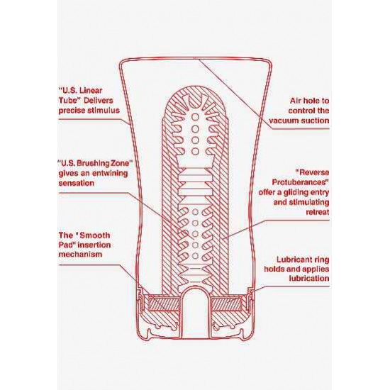 Masturbador masculino descartável com um túnel de amor trabalhado para momentos intensos de puro prazer.O tubo é maleável para que possa intensificar a sua estimulação, apertando mais ou menos. Consiga uma satisfação gar